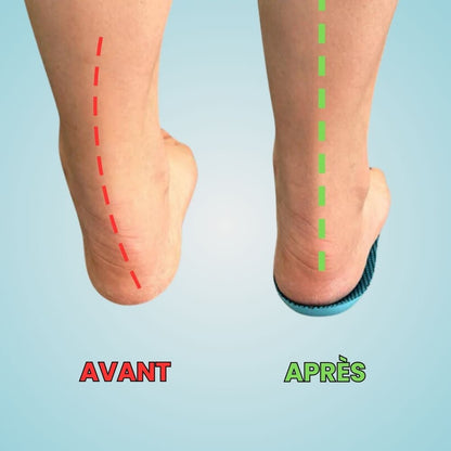 Semelles PodoFlex™ - Une journée entière sans douleur