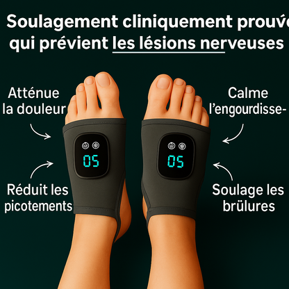 Appareil de massage des pieds 3 en 1 : PodaPied™